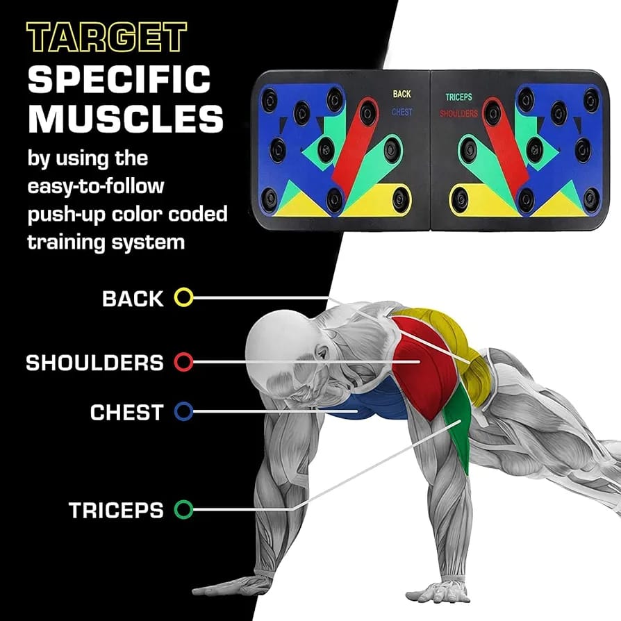12in1 Multi Functional Push Up Board Set – Foldable Push Up Stand with Handles | Multi-Angle Workout Board for Chest, Arms & Core