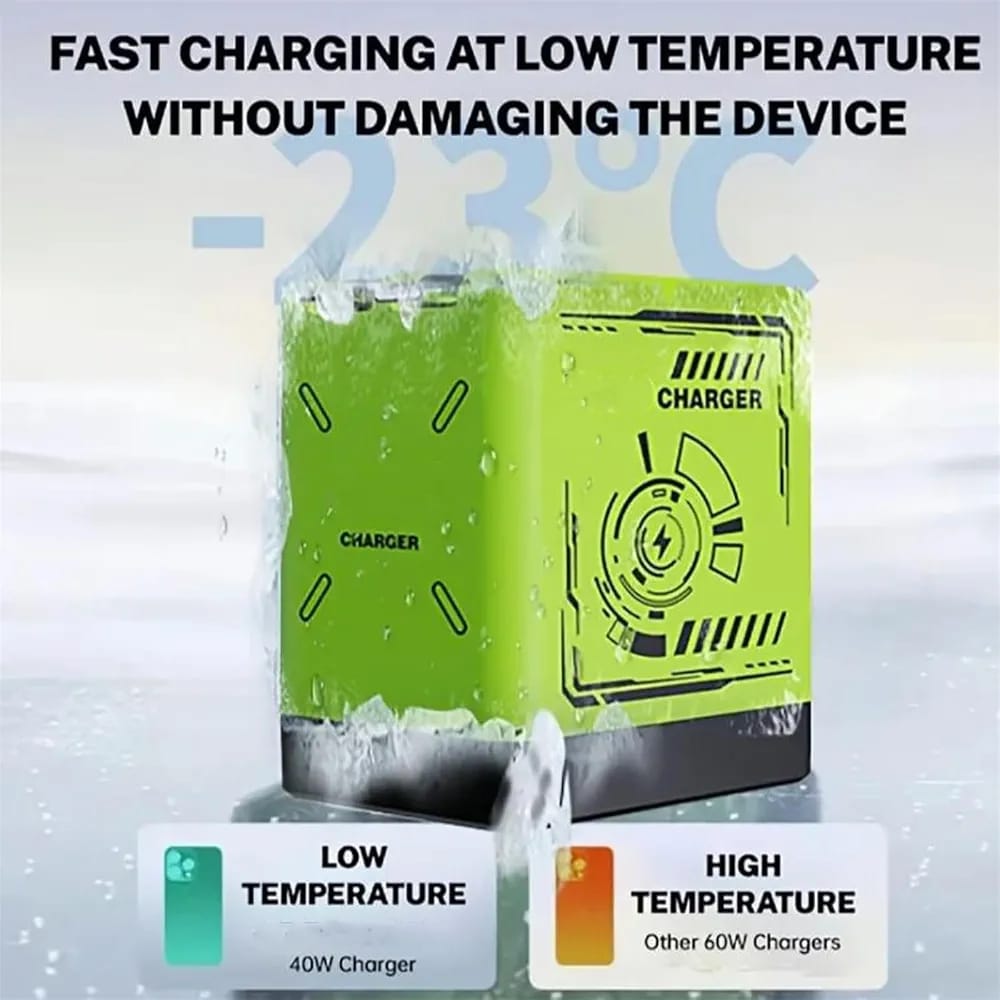 2-in-1 120W Fast Charger – Retractable Fast Charging Adapter | Foldable Wall Charger with Scalable Retractable Cable