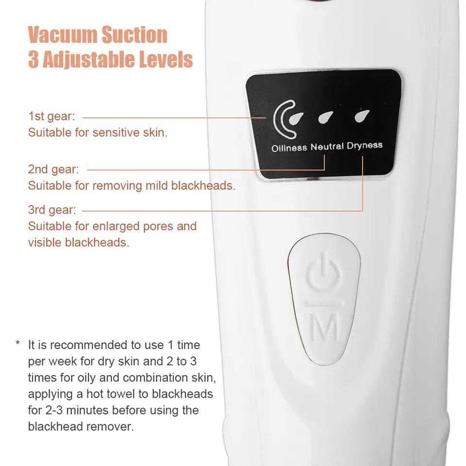 Blackhead Remover – 5-in-1 Blackhead Suction Vacuum | Electric Pore Cleaner, Acne Extractor & Facial Skin Cleaner
