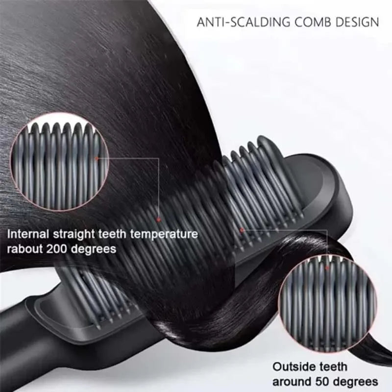 Ionic Ceramic Electric Hot Brush for Women – Hair Straightening & Styling Brush