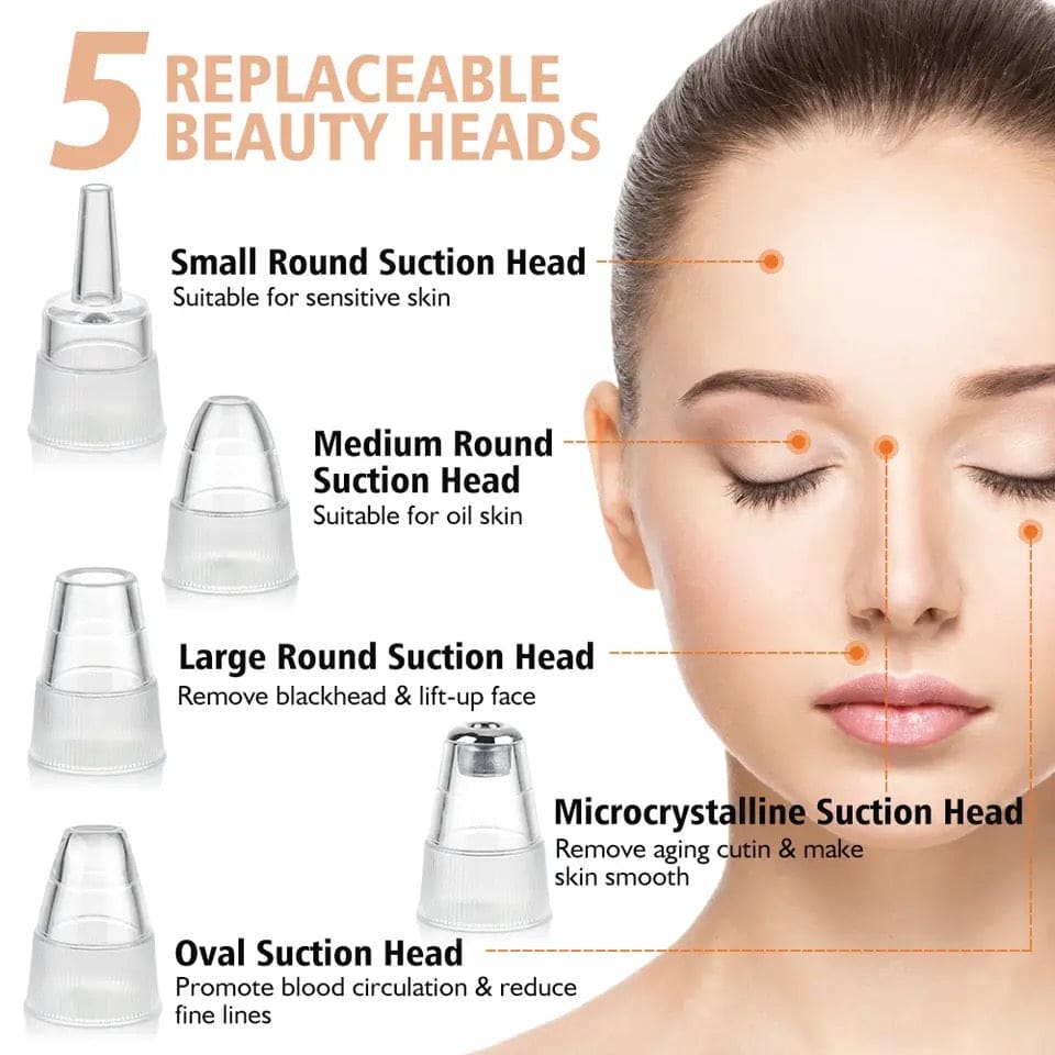 Blackhead Remover – 5-in-1 Blackhead Suction Vacuum | Electric Pore Cleaner, Acne Extractor & Facial Skin Cleaner