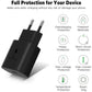 25W Super Fast Charging Adapter – USB Type-C PD Charger with PPS | Original Fast Charger with C to C Cable