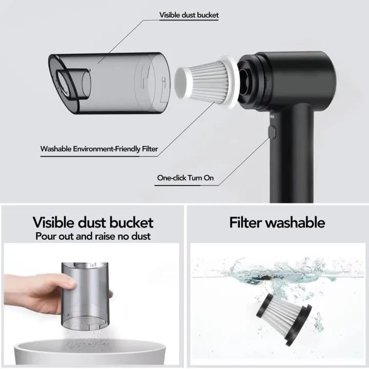 3in1 Vacuum Cleaner – Rechargeable Dual-Mode Cordless Vacuum & Air Blower | Mini Handheld Cleaner for Car, Laptop, Keyboard, Sofa, Carpet, AC