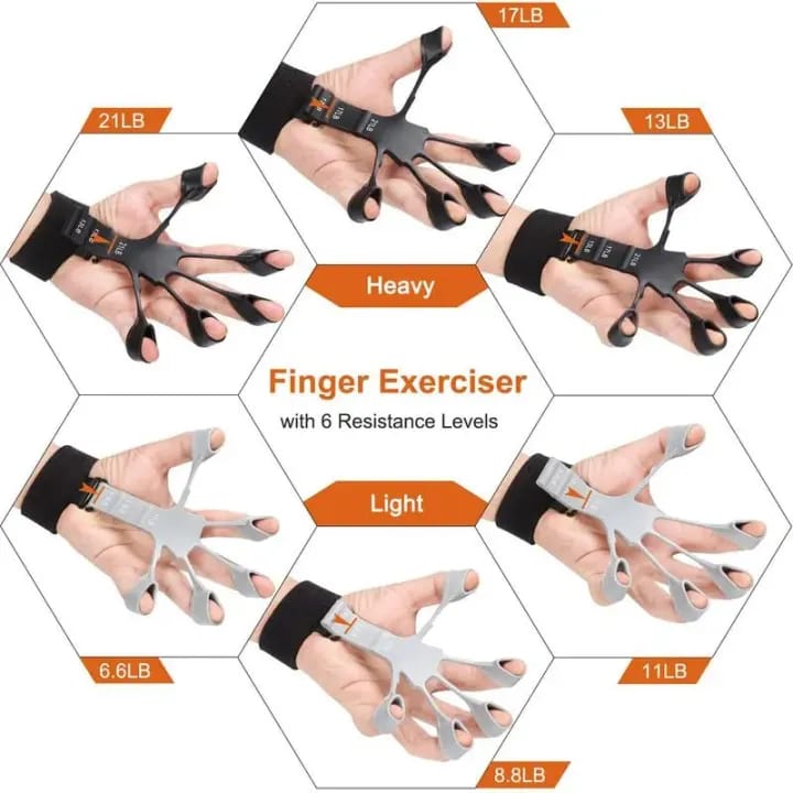 Hand Gripper – Adjustable Hand Grip Strengthener | Forearm, Wrist & Finger Exerciser
