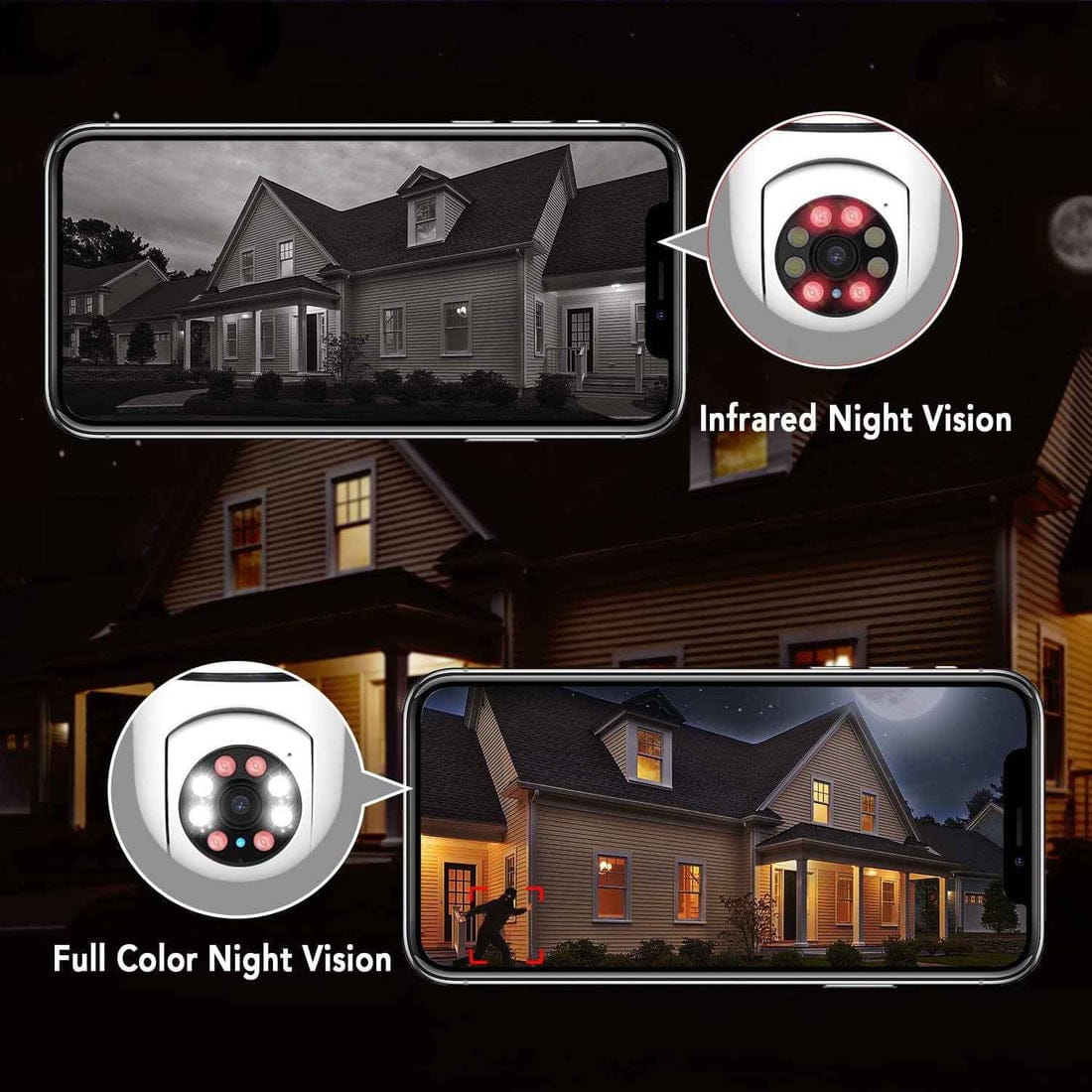 E27 WiFi Smart Camera – Bulb Socket Security Camera | 360° CCTV Camera with Mobile App Control