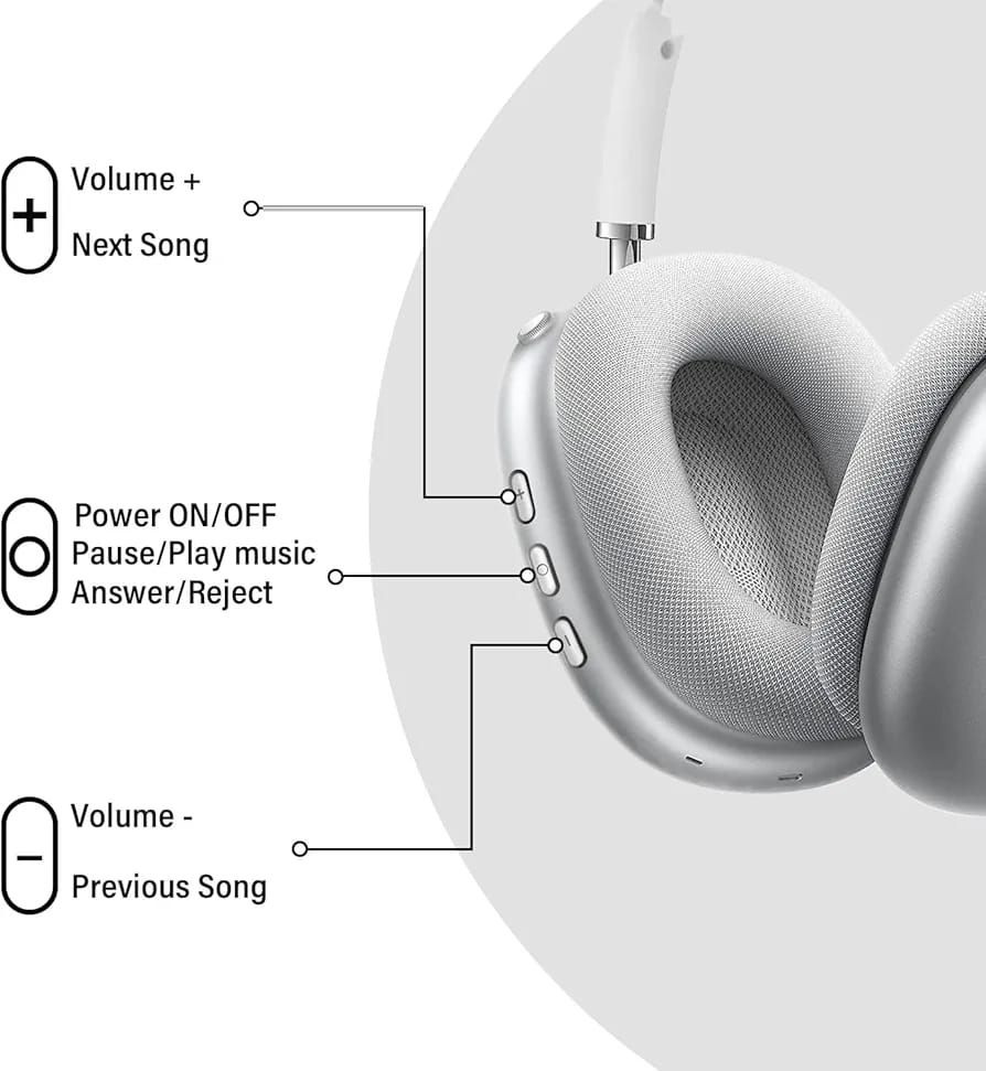 Airpods Max – Wireless Headphones – Over-Ear Bluetooth Headphones | Active Noise Cancellation | USB-C Fast Charging
