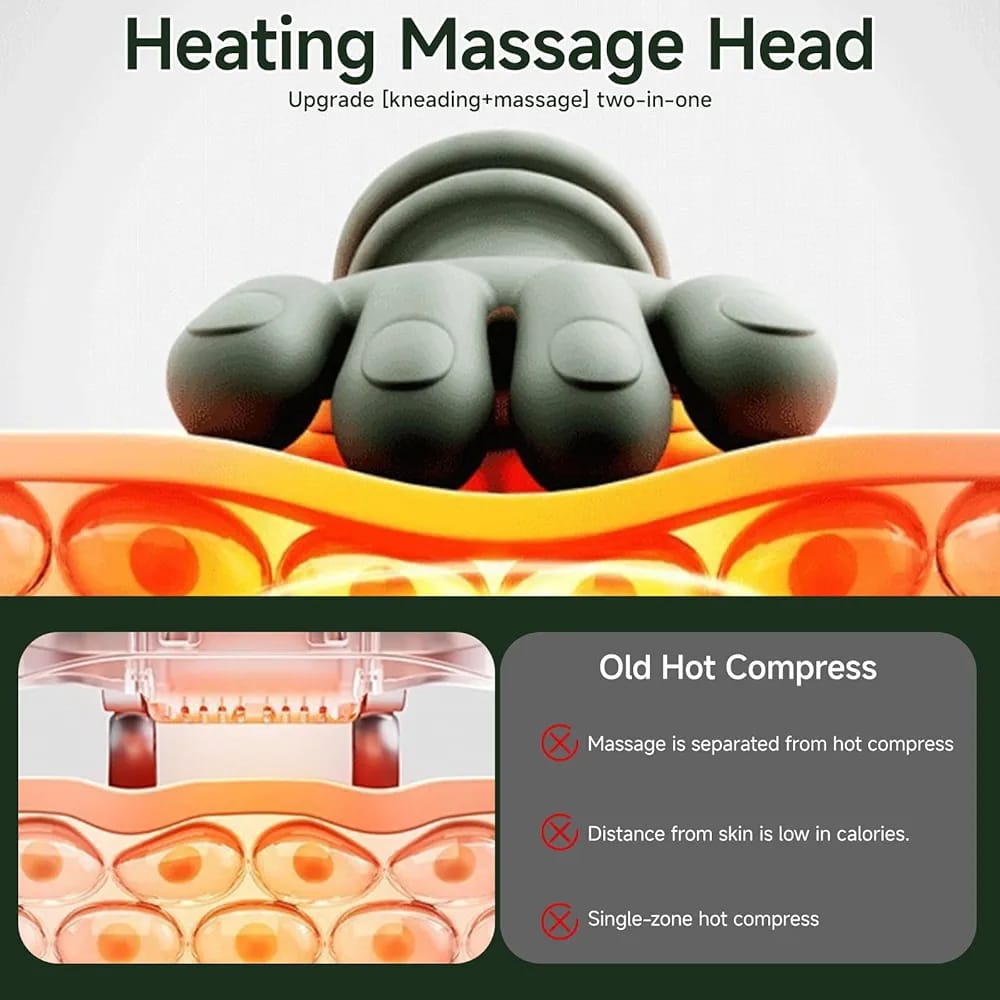 Massager Machine – Hand Kneading Massager with Heat | Rechargeable Neck & Shoulder Massager | 3D Bionic Hand Massage