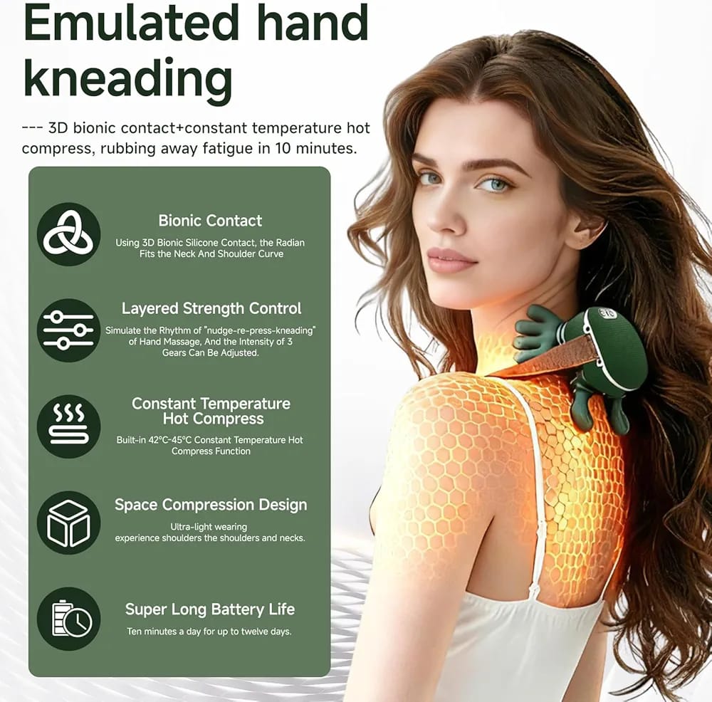 Massager Machine – Hand Kneading Massager with Heat | Rechargeable Neck & Shoulder Massager | 3D Bionic Hand Massage