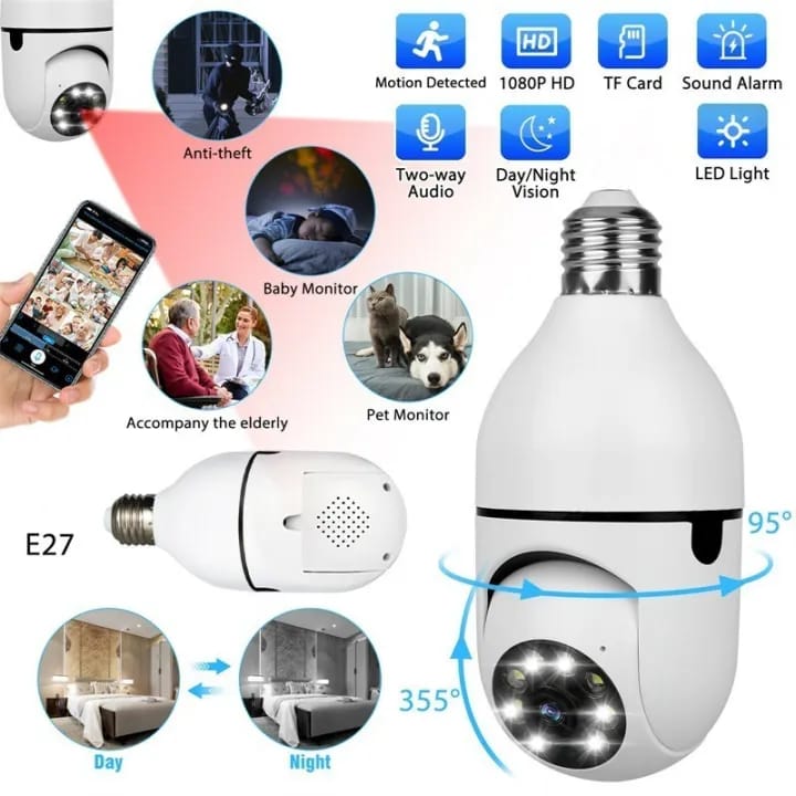 Smart Security Light Bulb Camera – 1080P HD WiFi CCTV Camera | E27 Bulb Socket Security Camera | Night Vision | Motion Detection | Two-Way Audio | 360° Panoramic View | Smart Alerts | Home Surveillance Camera