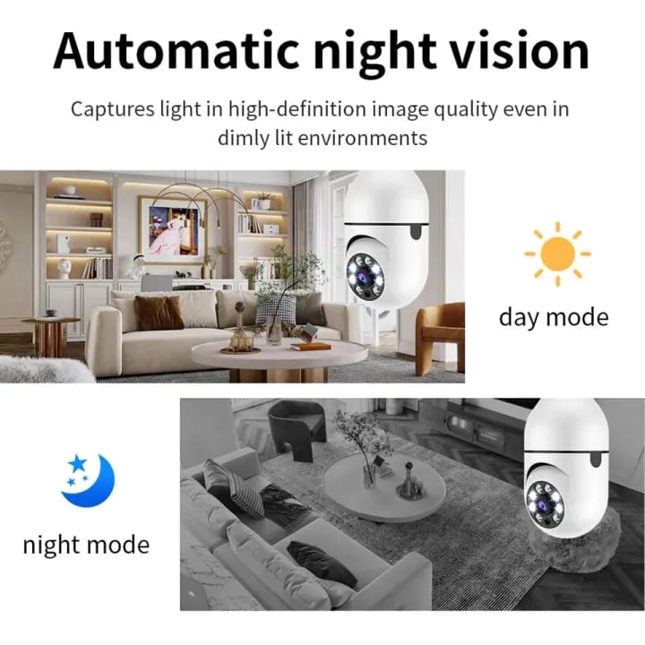 Smart Security Light Bulb Camera – 1080P HD WiFi CCTV Camera | E27 Bulb Socket Security Camera | Night Vision | Motion Detection | Two-Way Audio | 360° Panoramic View | Smart Alerts | Home Surveillance Camera